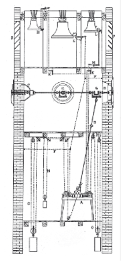 ASISTEN CLOCK RELOJ TORRE